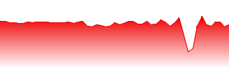 USD Coin Bridged - USDC.e price prediction and price forecast